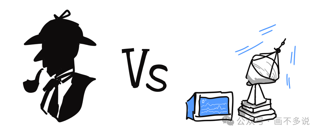 侦探与卫星天线对比图