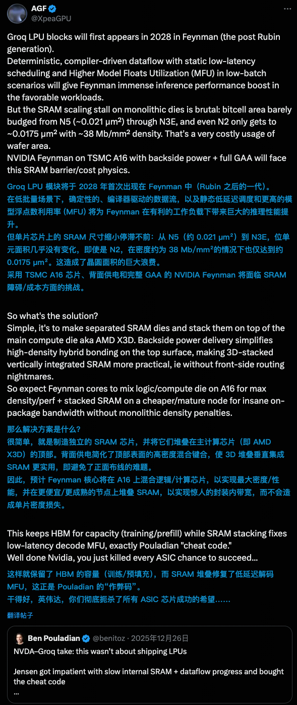 关于NVIDIA Feynman将集成Groq LPU的社交媒体讨论截图
