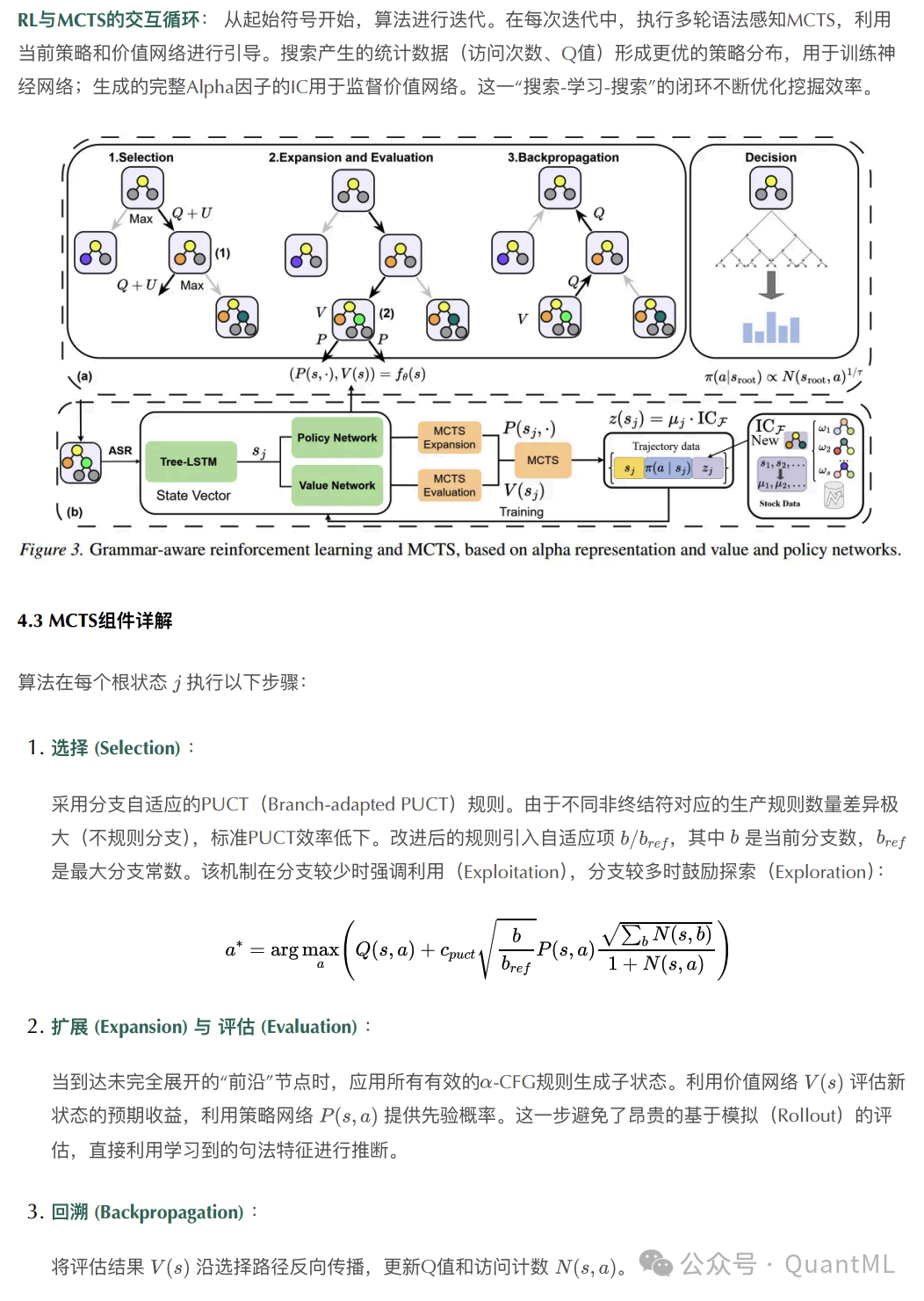 结合语法感知强化学习与MCTS的框架图