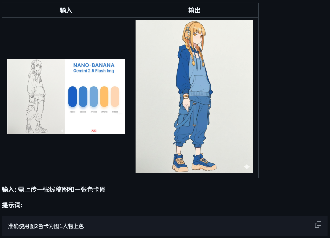 基于线稿和色卡为人物上色示例