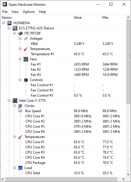 Open Hardware Monitor 界面显示 CPU 核心温度与负载数据