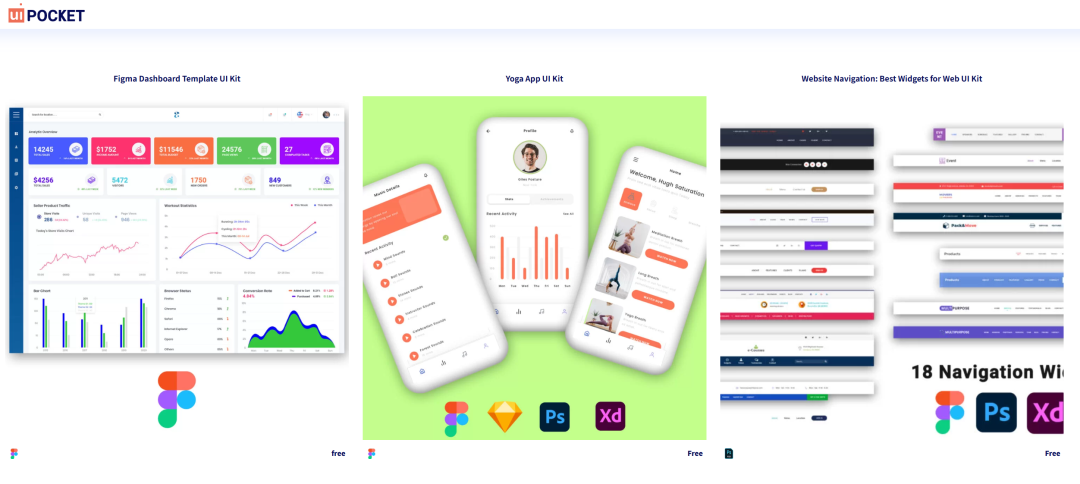 UIPocket网站截图：展示Figma仪表盘UI套件、瑜伽App UI套件及网站导航组件