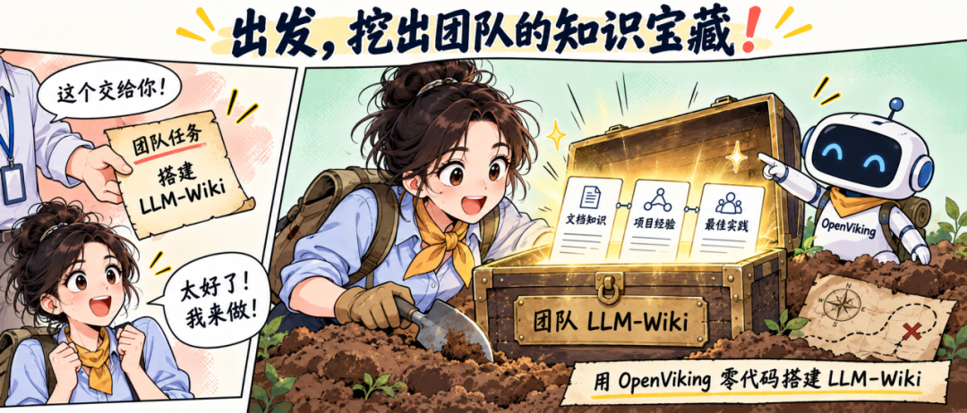 OpenViking 零代码搭建团队 LLM-Wiki 知识宝藏