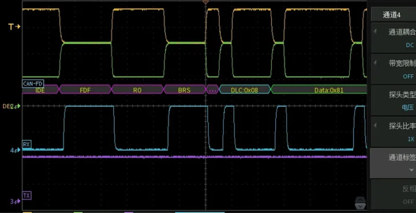 CAN-FD帧BRS位宽度示意图