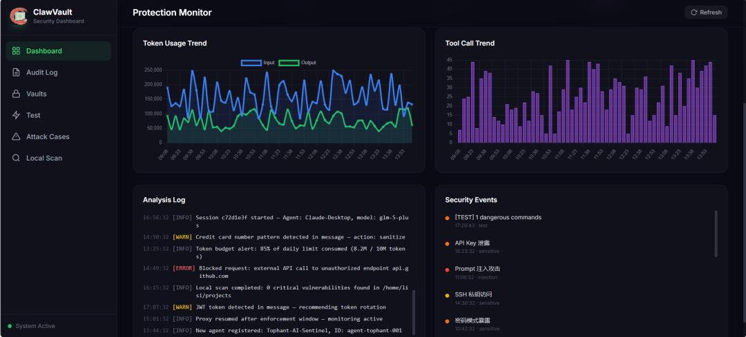 ClawVault仪表盘分析日志与安全事件详情，包含WARN/ERROR日志和API Key泄露等Security Events