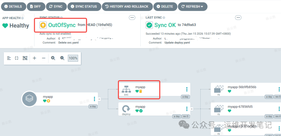 应用状态为OutOfSync，提示自动同步未启用