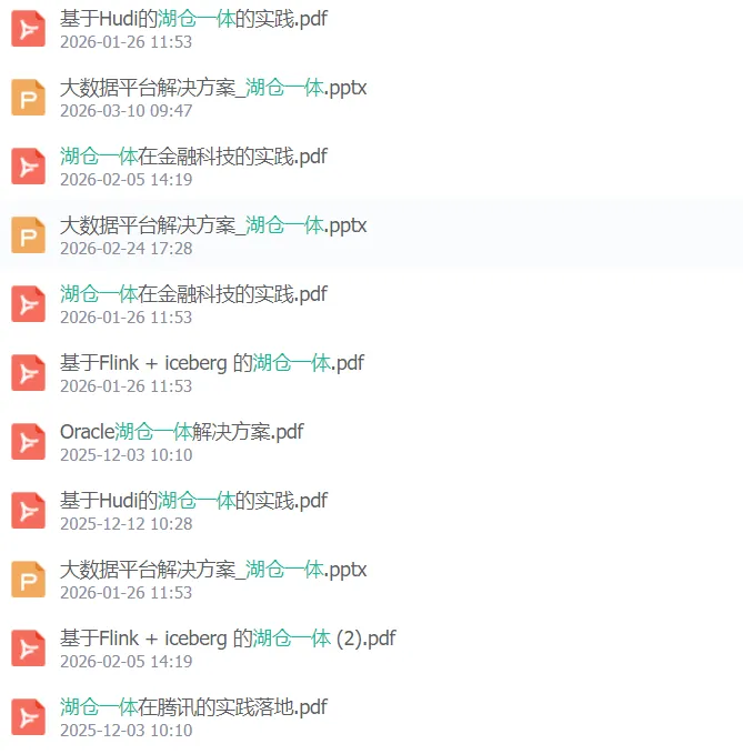 更多湖仓一体实践与解决方案文档