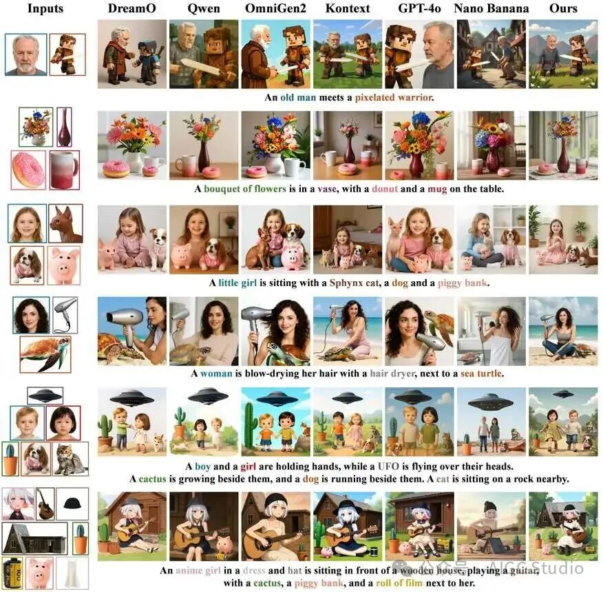 LAMICBench++ 定性生成结果示例2