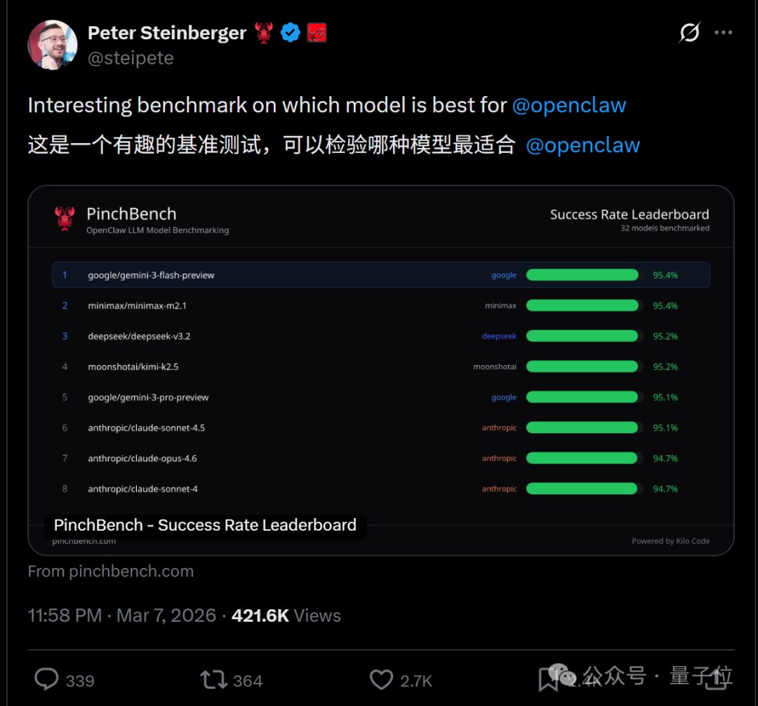 PinchBench 成功率排行榜截图