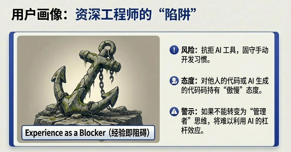 资深工程师在AI转型中的风险与阻碍