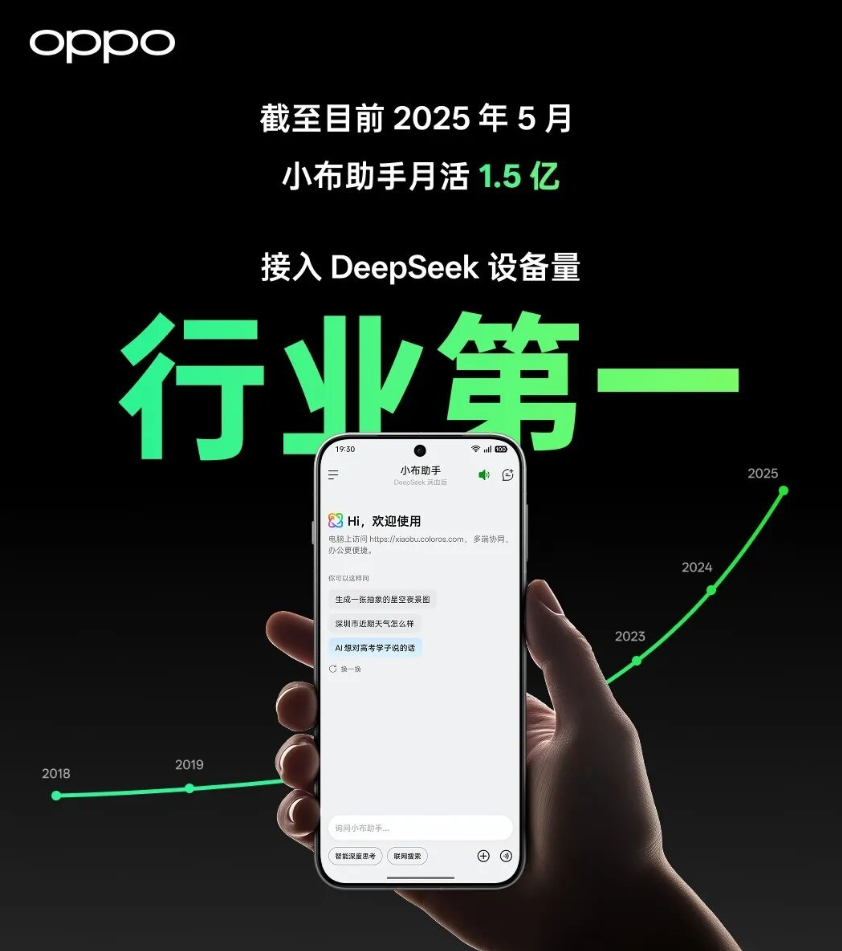华为云周跃峰：机械硬盘HDD成存储国产化最后堡垒，年市场规模近600亿 - 图片 - 2