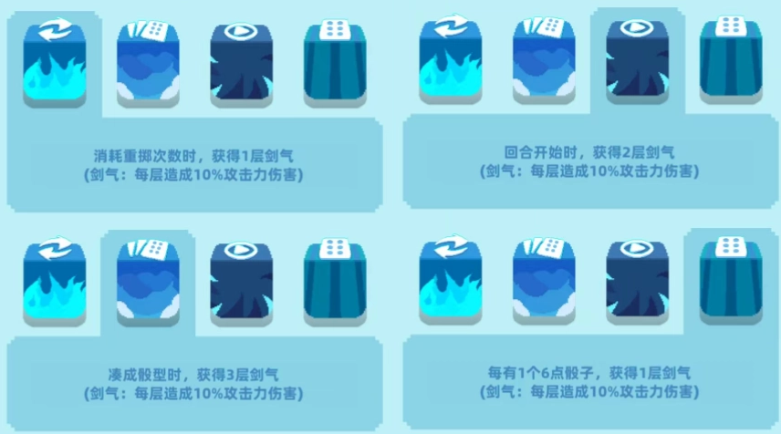 剑气流派不同触发条件的图标说明