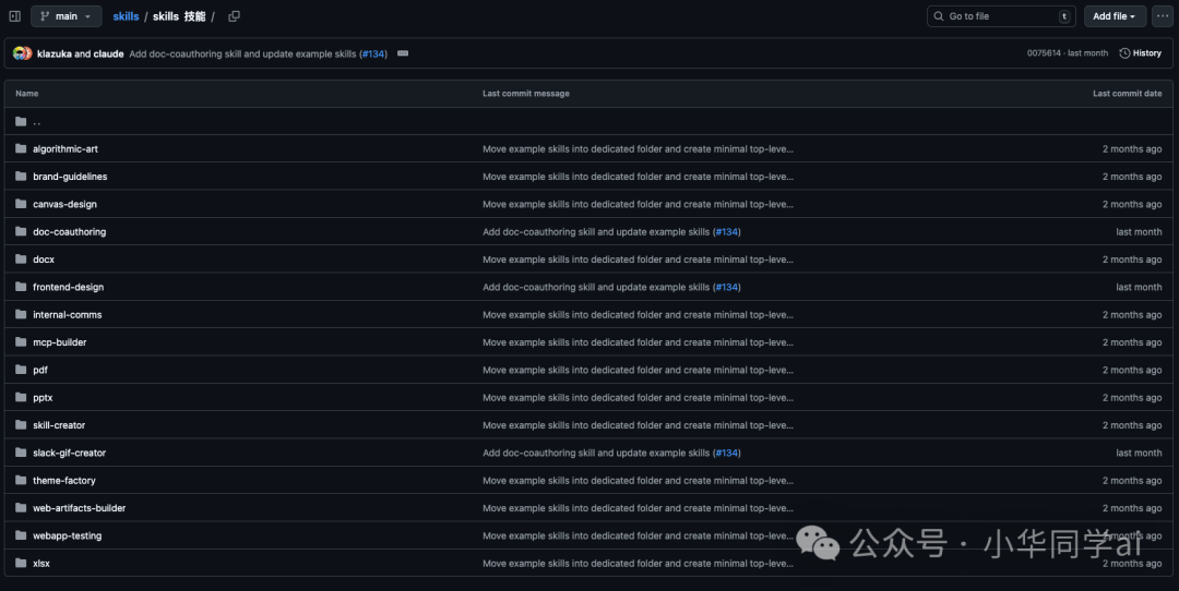 Anthropic 官方 Skills 仓库文件夹结构截图