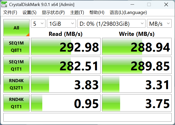 CrystalDiskMark 9.0.1测试结果