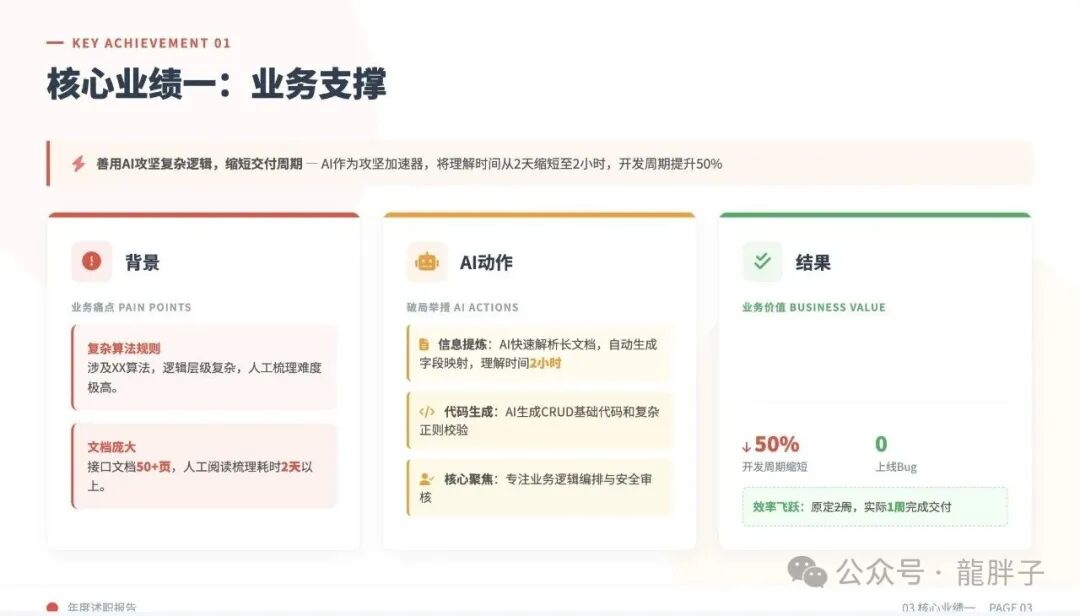 AI辅助业务攻坚案例展示