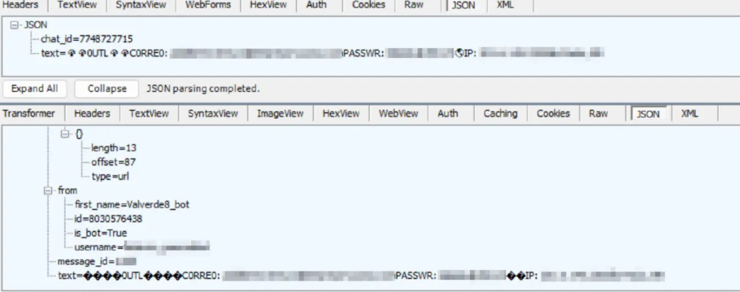 通过Telegram API泄露数据的JSON格式示例