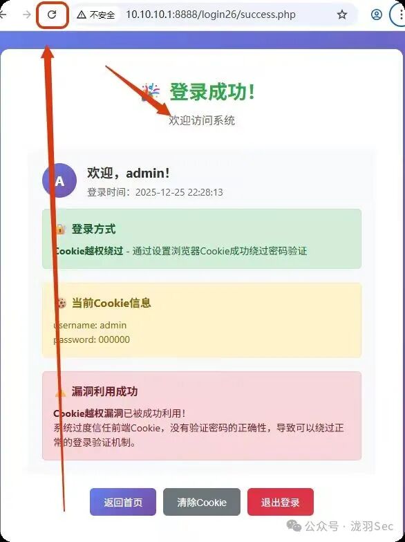 通过Cookie越权成功登录