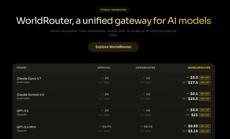 WorldRouter AI模型统一网关价格对比表,提供30%折扣