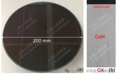 8英寸半导体晶圆实物图