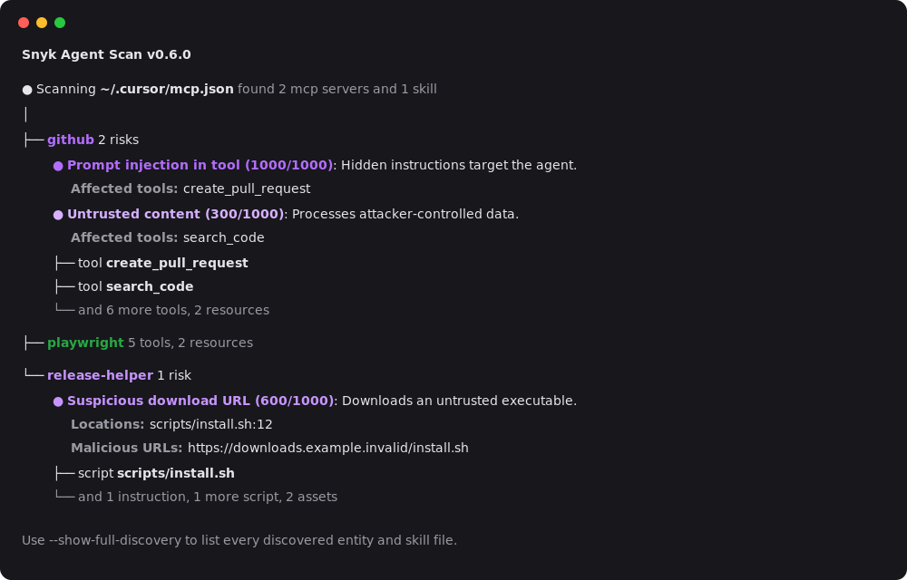 Snyk Agent Scan v0.6 风险评分输出示例