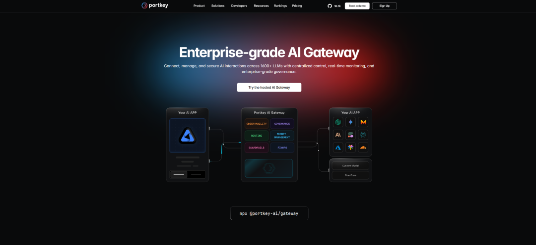 Portkey网站首页，突出'Enterprise-grade AI Gateway'的网关功能与架构