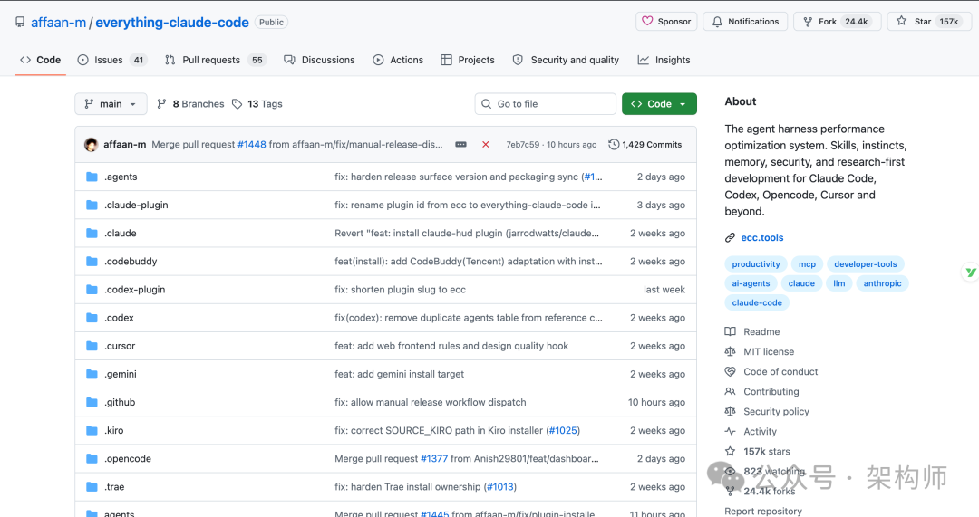 GitHub 仓库截图:affaan-m/everything-claude-code
