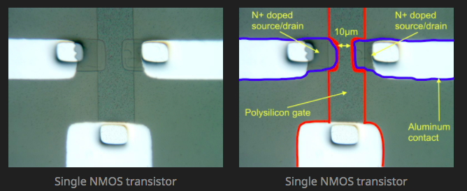 单个10微米NMOS晶体管的俯视图及结构标注