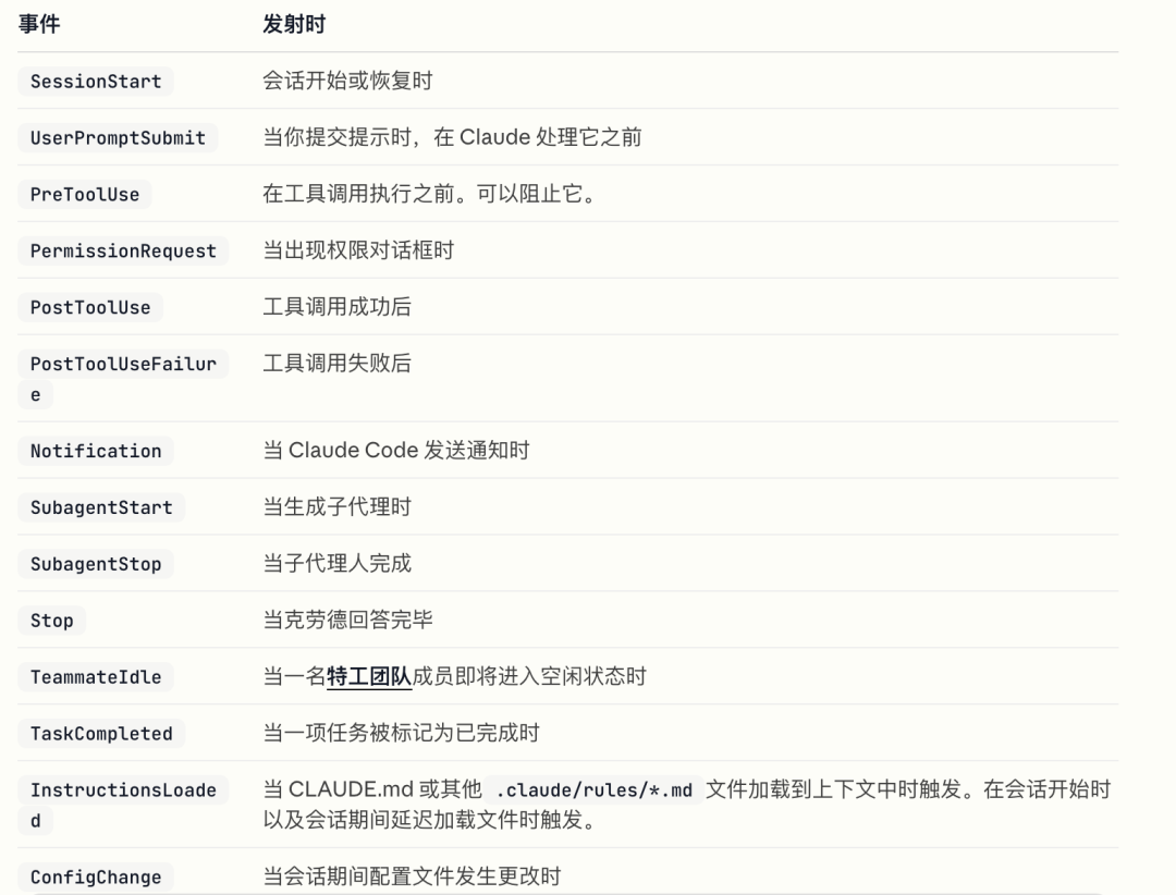 Claude Code Hook机制事件表格