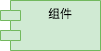 组件 Component UML 元素图标