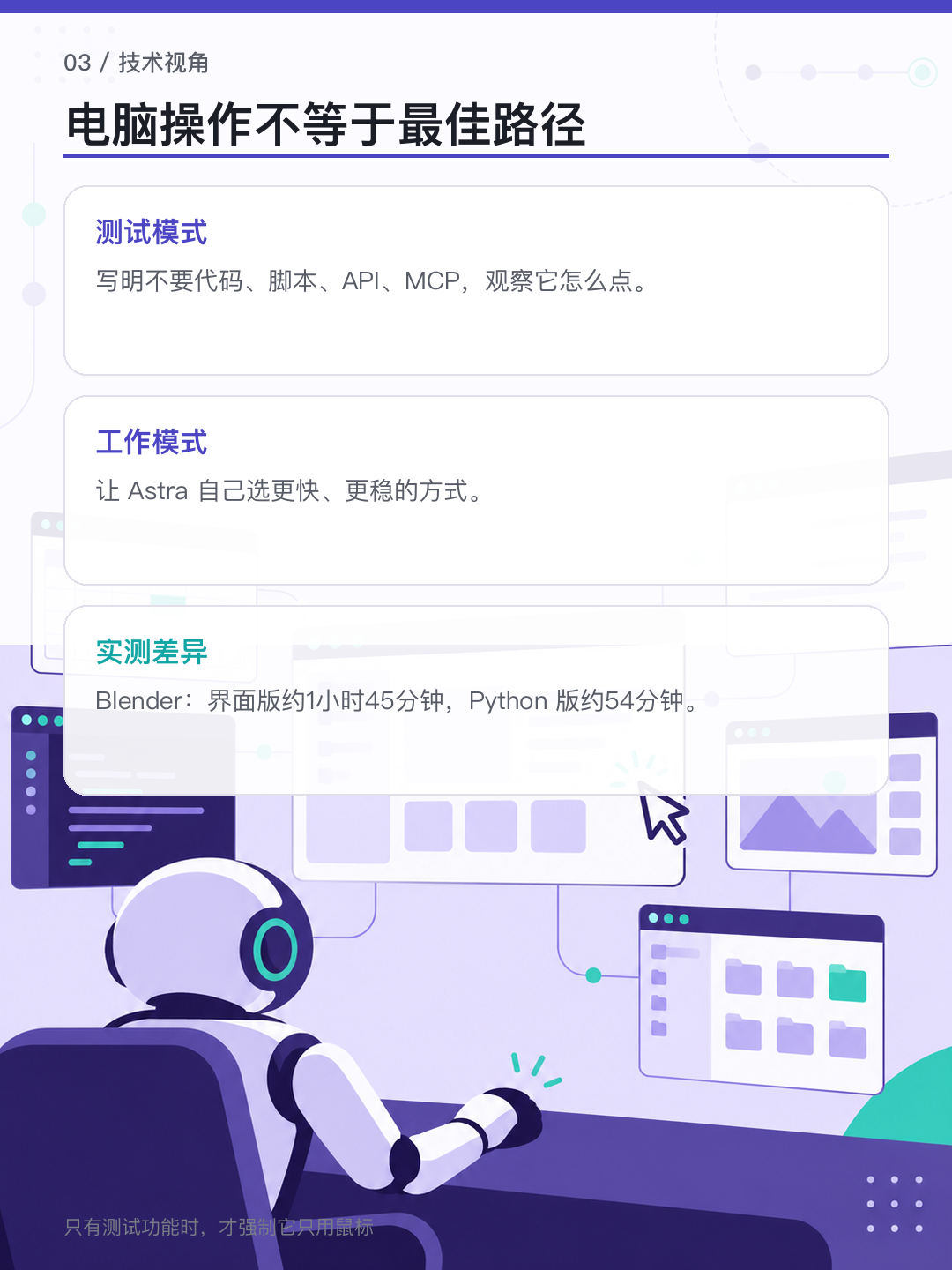 电脑操作不等于最佳路径：测试模式与工作模式的对比