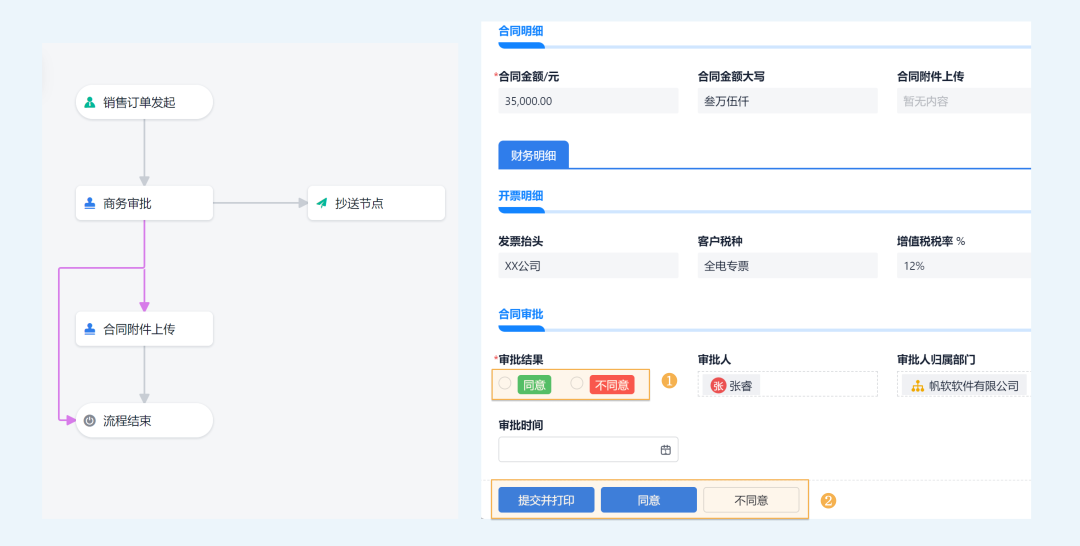简道云合同审批流程界面