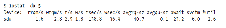 iostat命令输出示例