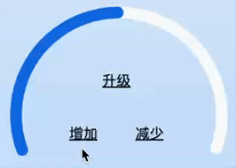 SVG进度平滑过渡动画示意