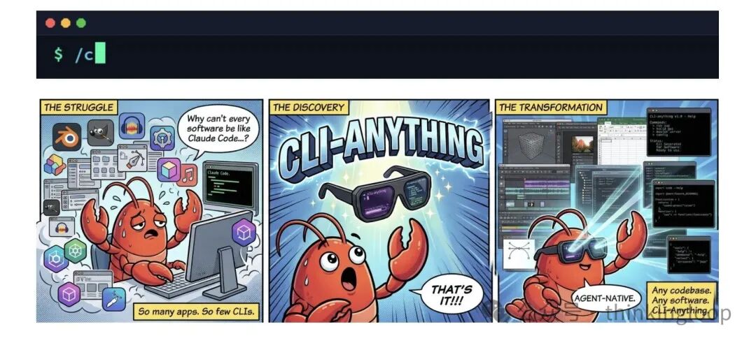 描绘从使用软件困扰到通过CLI-Anything掌控的漫画