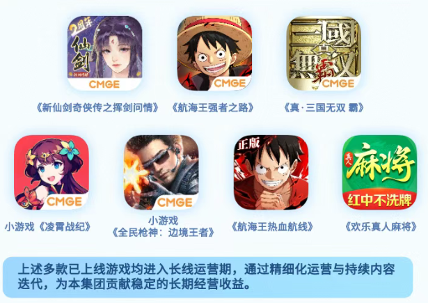 多款长线运营游戏图标合集