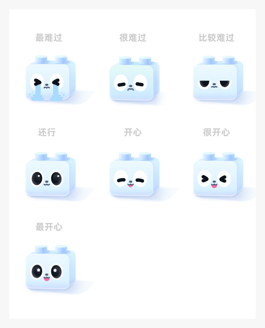 初步划分心情等级的七个表情