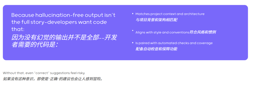 关于开发者需要无幻觉且符合项目上下文的代码的说明图
