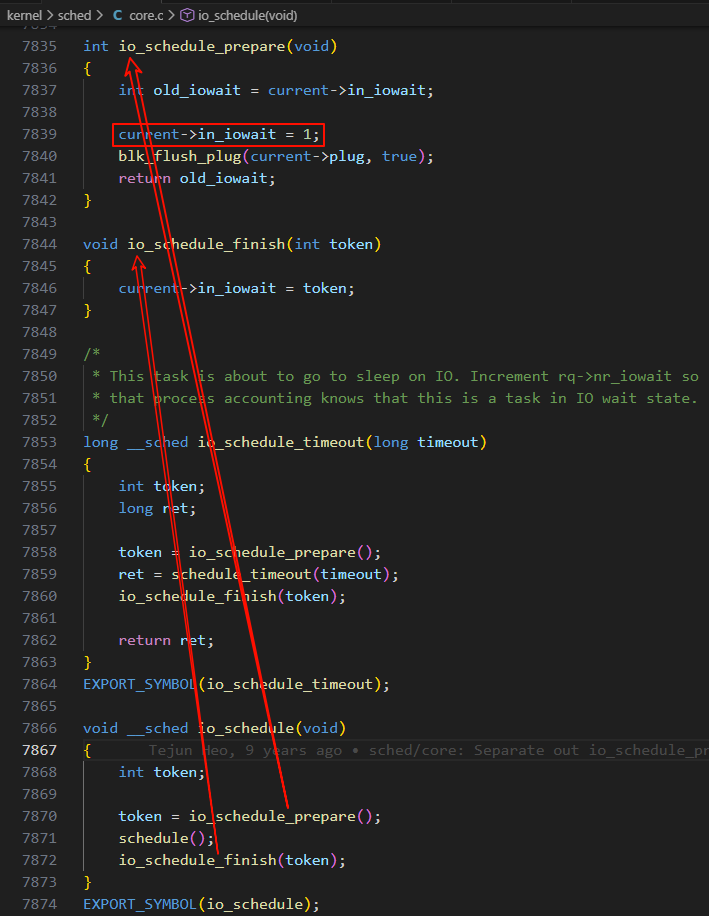 io_schedule 相关函数中设置 in_iowait 标志的代码
