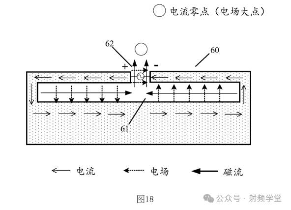 图13-20：共模/差模模式示意图（续）