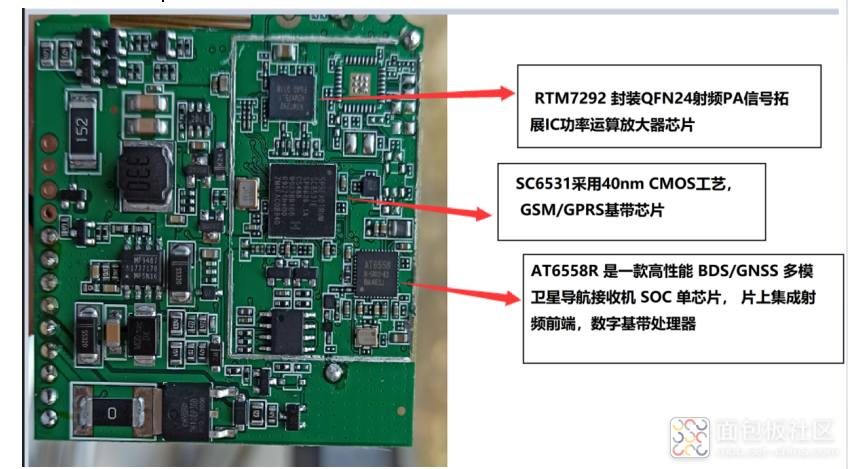 标注有主要芯片功能的电路板特写