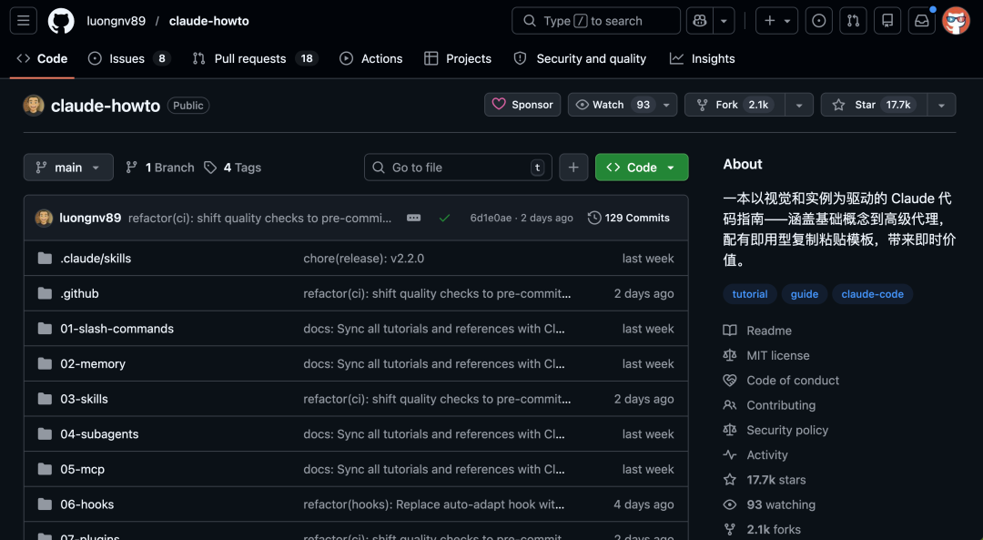 claude-howto GitHub仓库页面