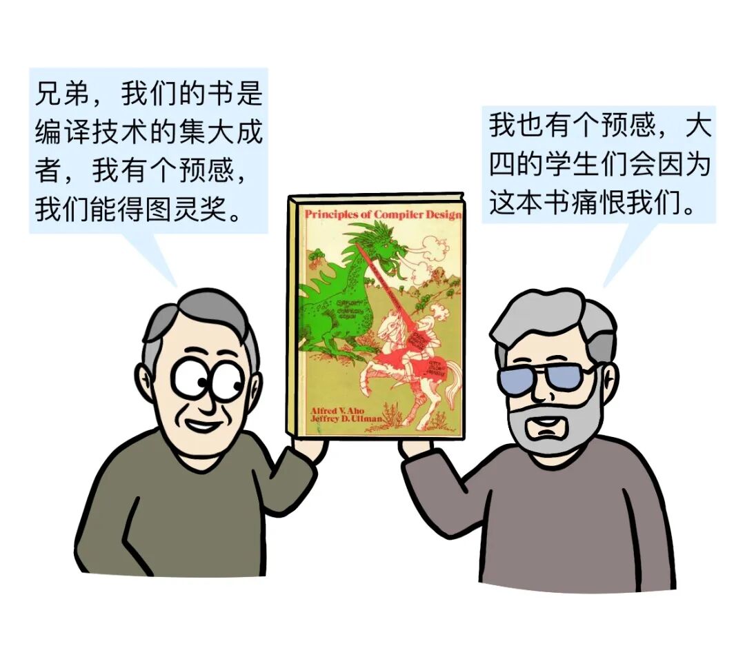 《编译原理》作者预感此书将让学生“痛恨”他们