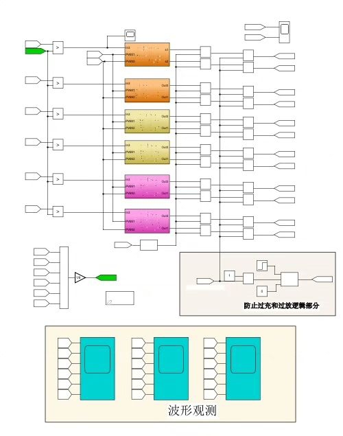 锂电池SOC主动均衡控制：基于双向反激变换器的六串电池组设计与实现 - 图片 - 5
