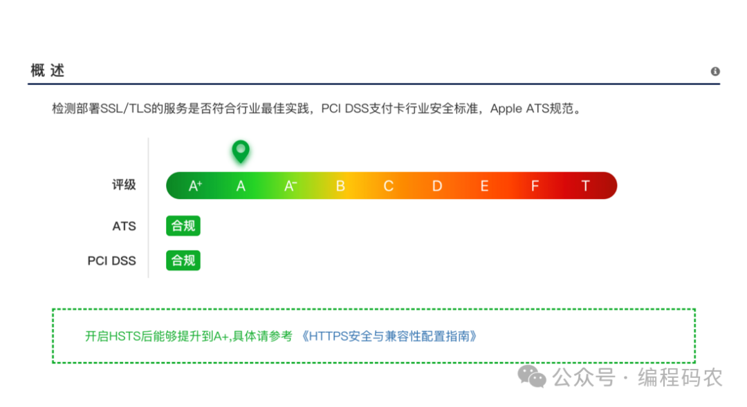 修复证书链后的SSL检测评级为A