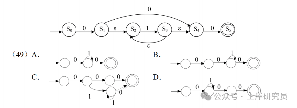 不确定有限自动机(NFA)状态转换图