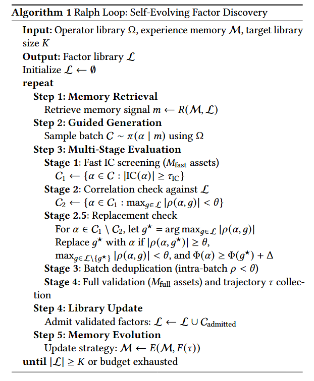 FactorMiner多阶段评估算法