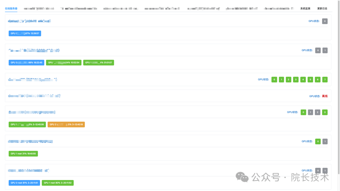 GPU状态监控总览界面截图