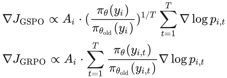 GSPO与CRPO梯度计算公式对比