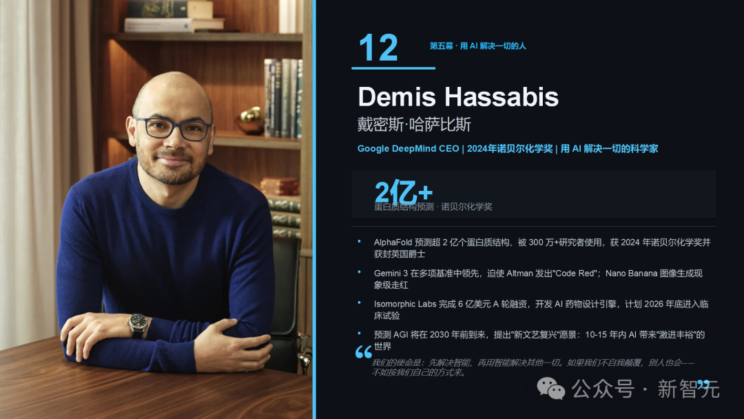 一位戴眼镜、穿蓝色毛衣的光头男性坐在木桌前，背景是书架。右侧为深色背景的介绍文字，包含姓名'Demis Hassabis'、职位'Google DeepMind CEO'、奖项'2024年诺贝尔化学奖'及多项AI成就描述
