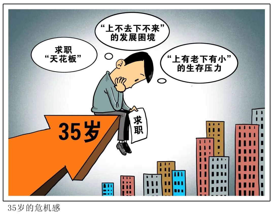 一位35岁程序员坐在求职箭头上,周围环绕着生存与发展压力